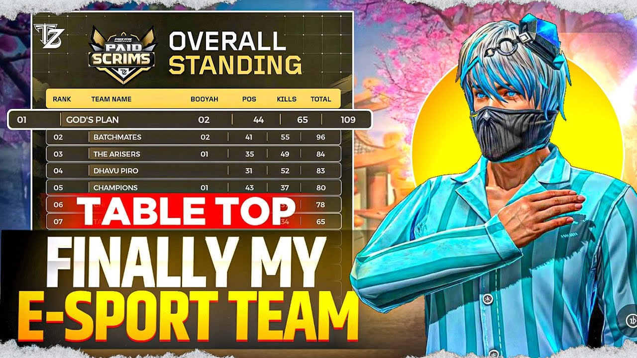 (RAW VIDEO)🔥 IGL POV: NEW TEAM NEW JOURNEY 💯TOURNAMENT HIGHLIGHTS🔥✅