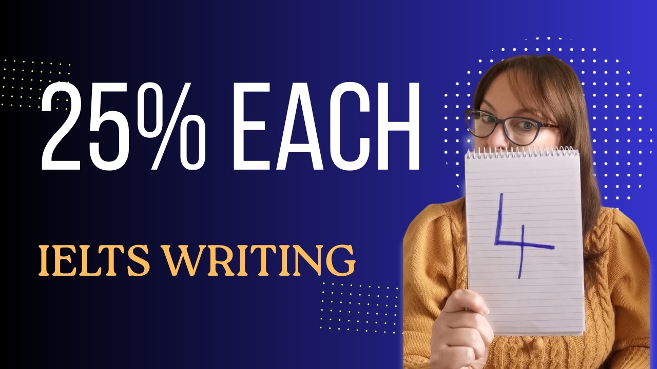 How IELTS Writing Is Marked