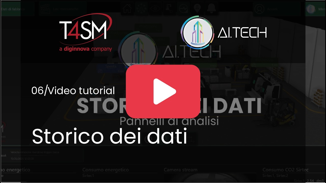 Pannelli di analisi - Storico dei dati