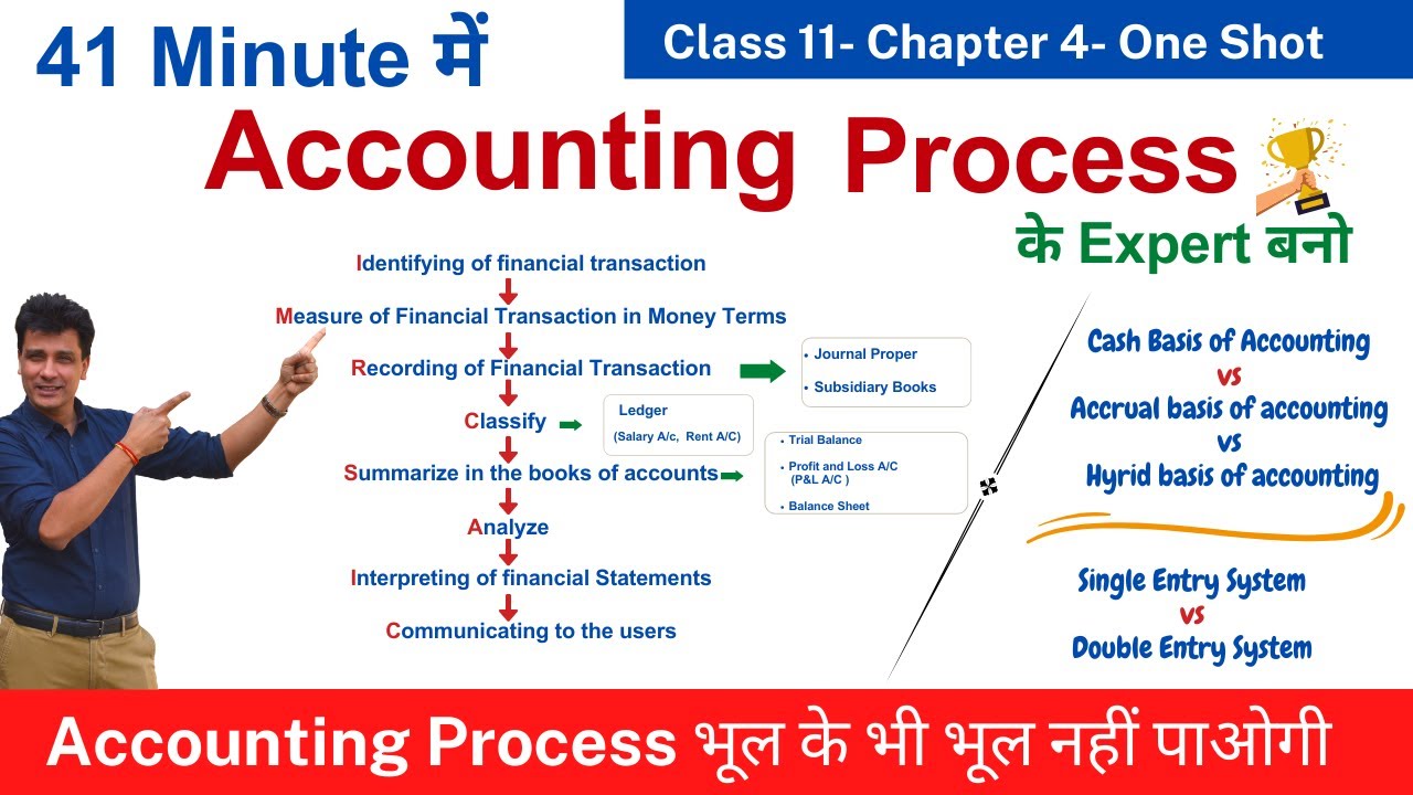 Accounting Process One Shot | Cash vs Accrual , Double Vs Single Entry |Class 11 Accounts Chapter 4