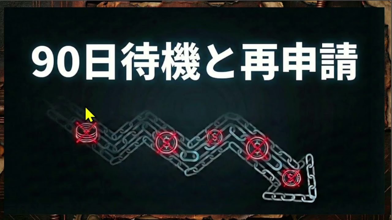 【絶対やるな】収益化停止で全チャンネル全滅！？やってはいけない「最悪の一手」とは【2026年最新】