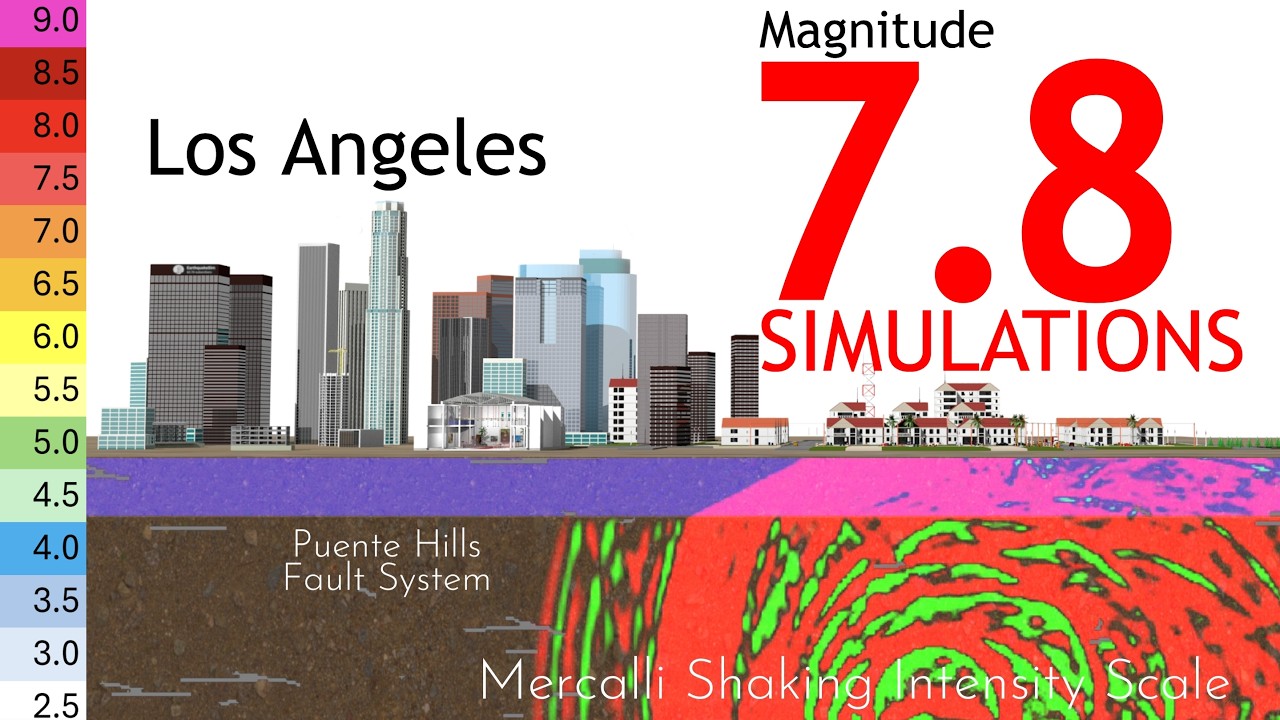 If a 7.8 Quake Hit Los Angeles... (3D Damage Simulations)