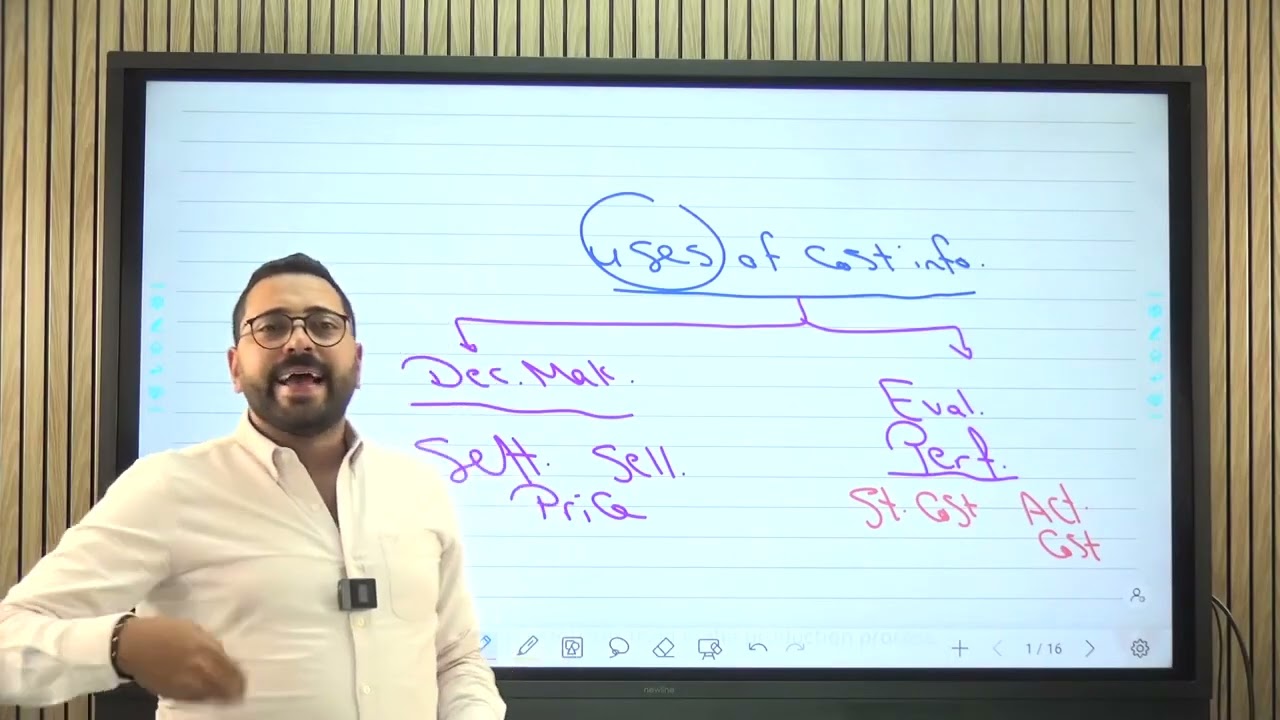 Cost Accounting   With Dr Fady