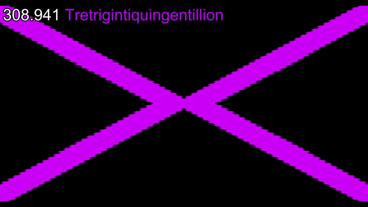 Cut the rope fail continues to 364 Quadragintiquingentillion times