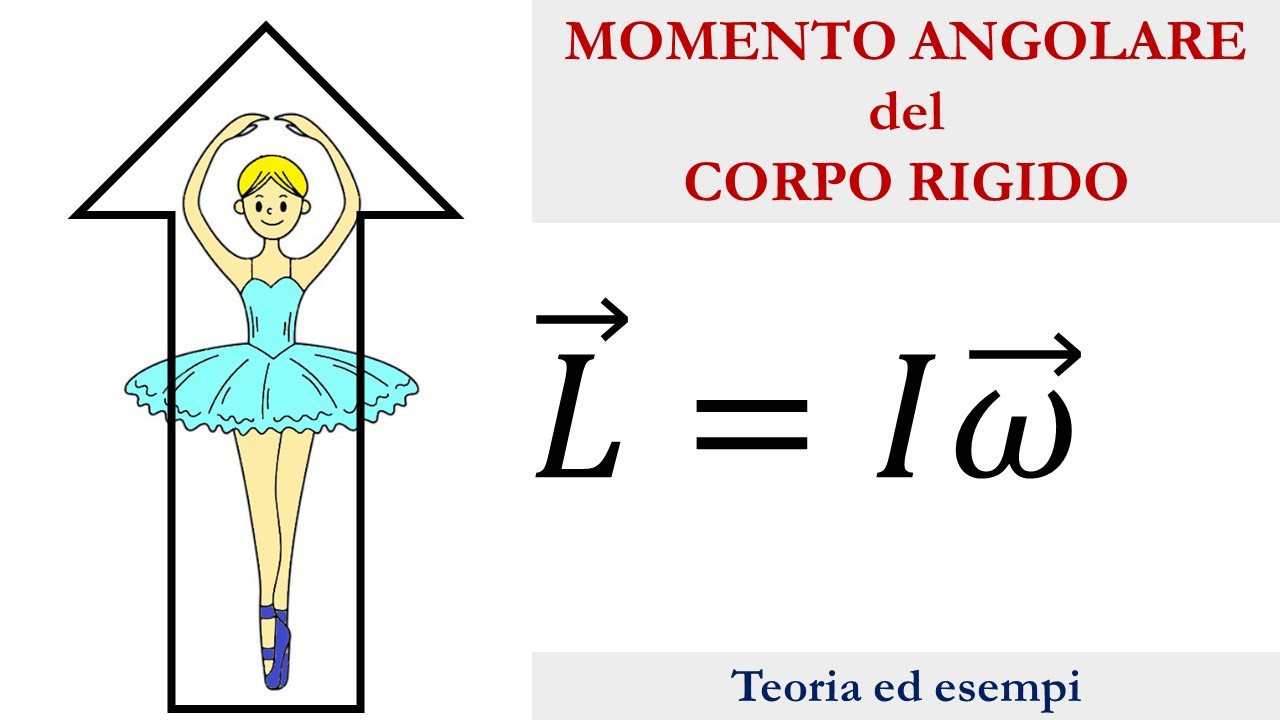 MOMENTO ANGOLARE del CORPO RIGIDO