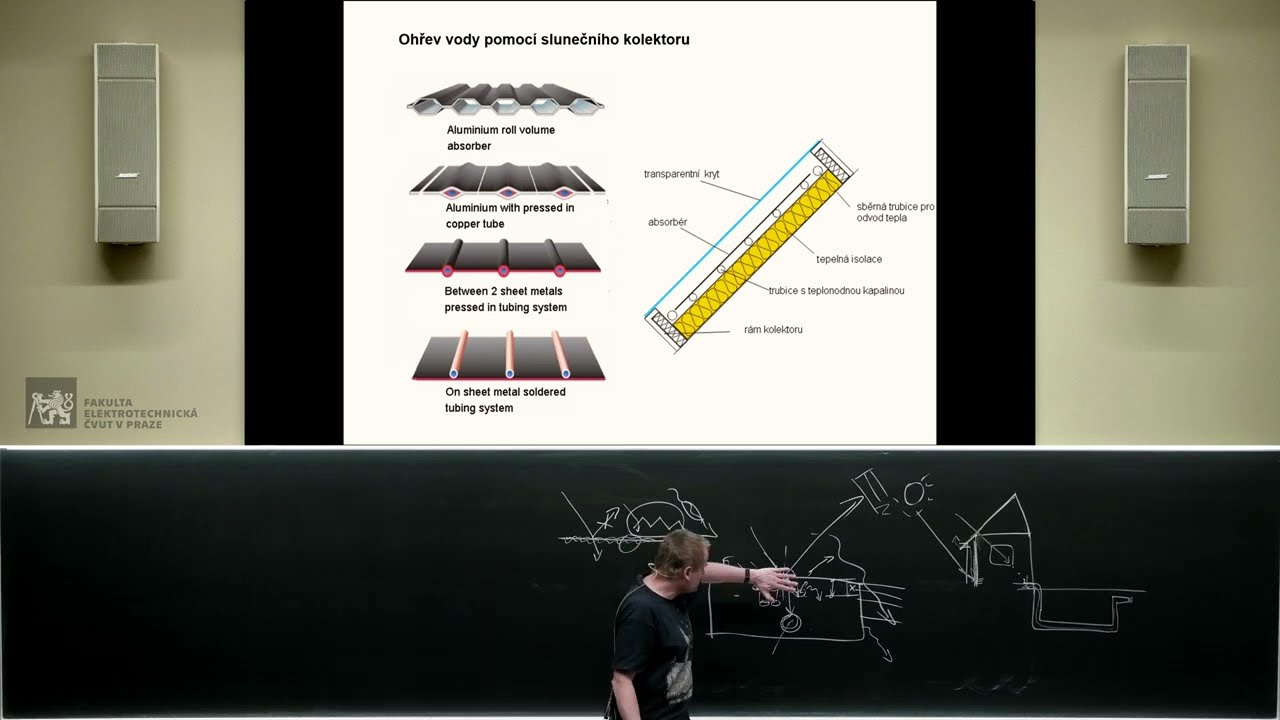 dr. P. Hrzina: Solární systémy a elektrochemické zdroje (B1B13SSE1) – 02 [LS 22/23]