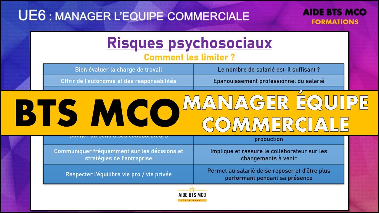 AIDE BTS MCO | Comment limiter les risques psychosociaux ? | MANAGEMENT D'EQUIPE
