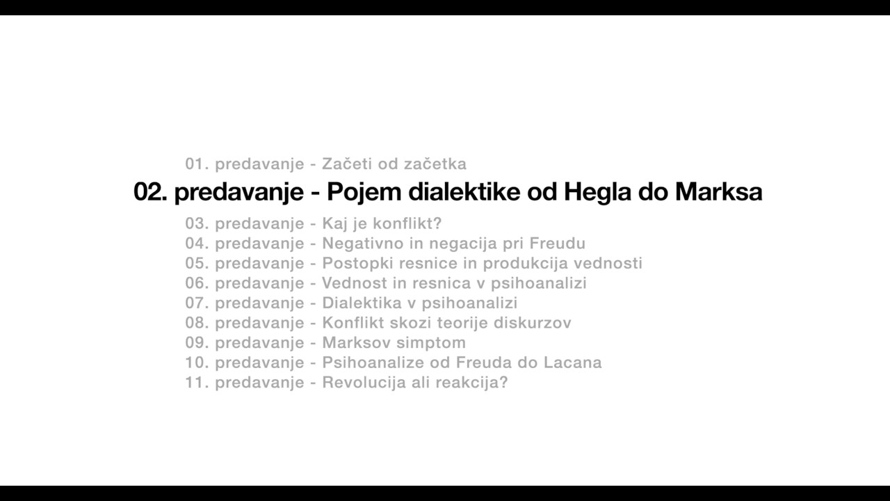 Dialektika in konflikt: med psihoanalizo in marksizmom - Pojem dialektike od Hegla do Marksa