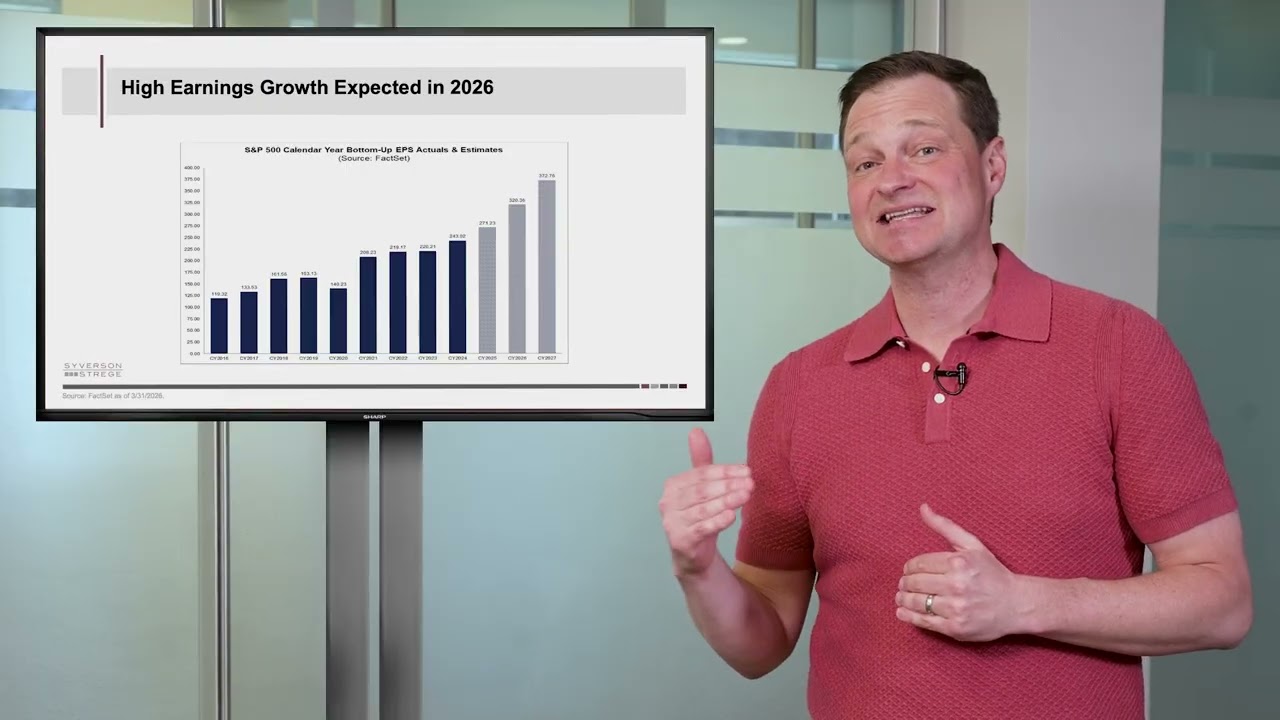 Q1 Market & Economic Update | What&rsquo;s Driving Volatility in 2026?