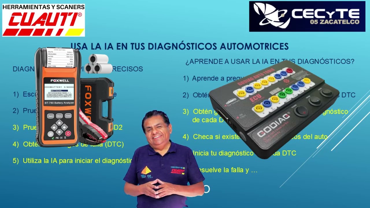 Cómo usar la IA