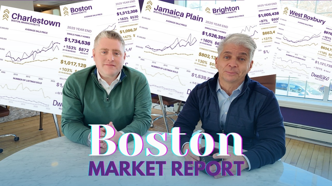Boston Real Estate Market Report: 2025 Results & Spring 2026 Forecast