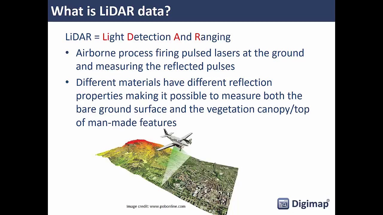 Learn about... Lidar Digimap