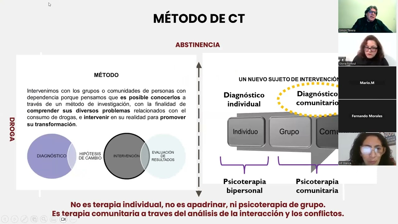 9. SOBRE EL MÉTODO I
