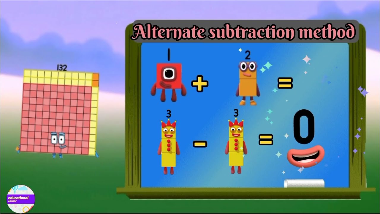 Add 2 Step Squad Numbers | Cool Trick to Check Multiple of 11 (Alternate Subtraction Method)