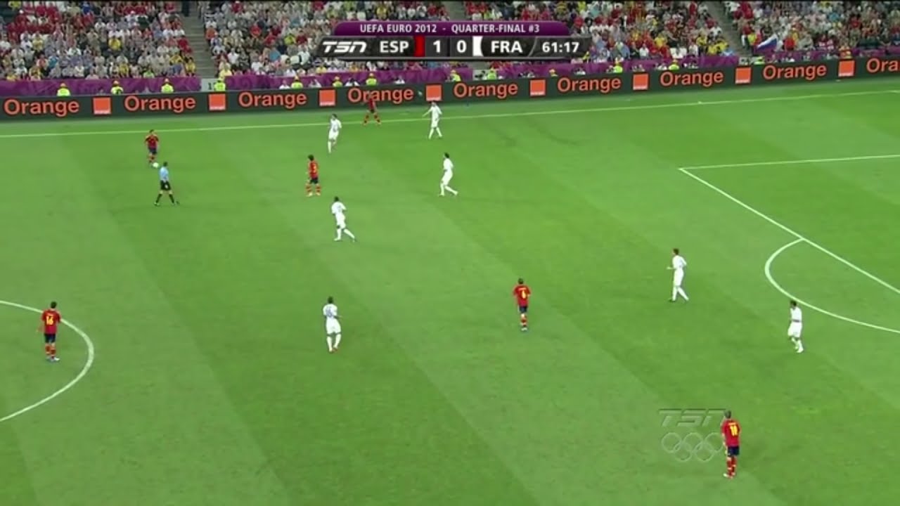 Spain's Tiki-Taka analysis vs Hexagon Offence