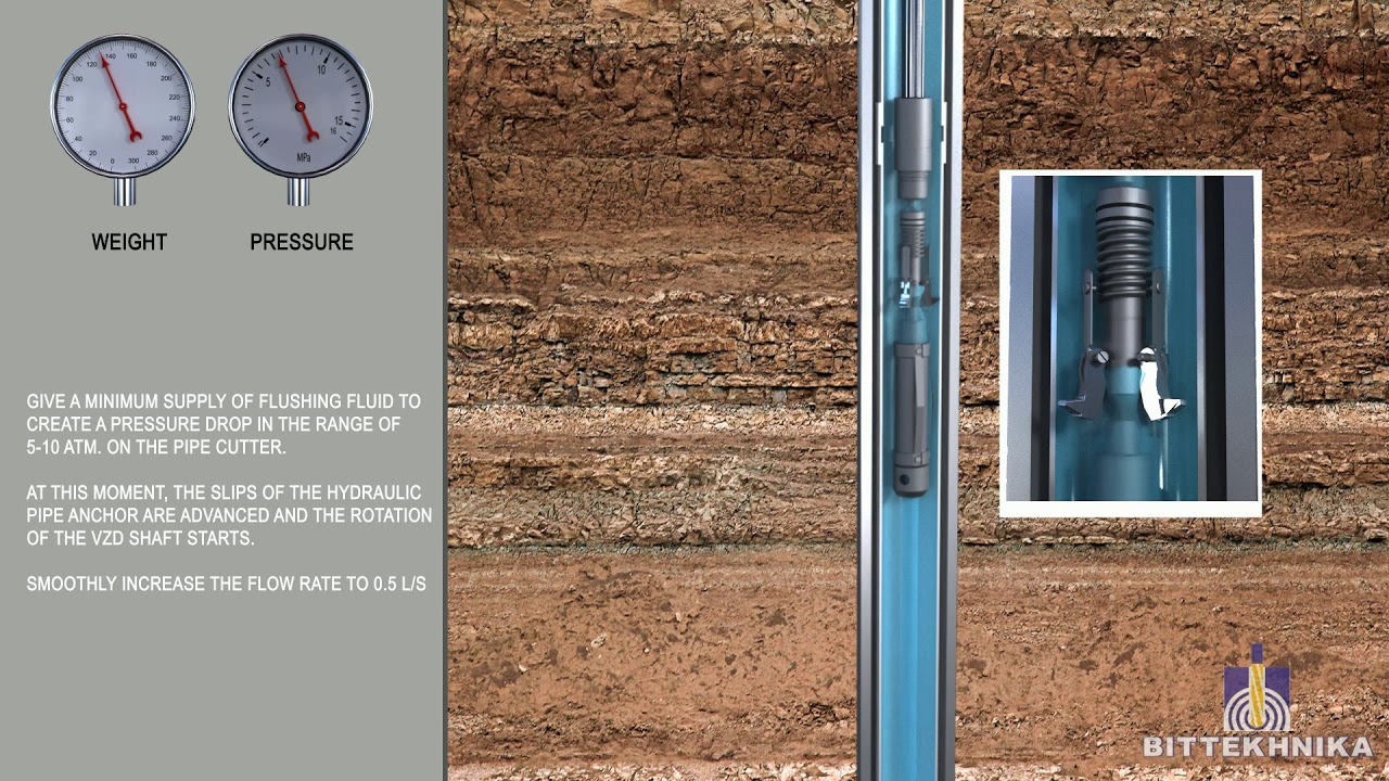 Internal hydraulic pipe cutter TVG