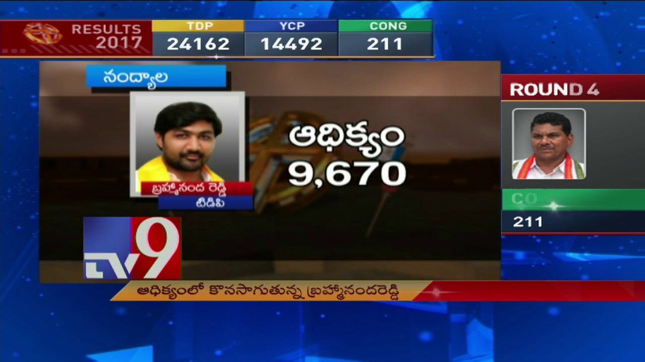 TDP leader Gadde Rammohan on Nandyal bypoll results - TV9