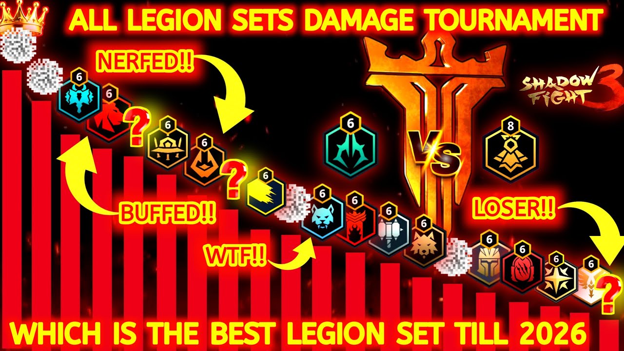 Shadow Fight 3: All 20 Legion sets damage Test😈|| @Niladri-SF3_FAMILY #shadowfight3 #gaming 
