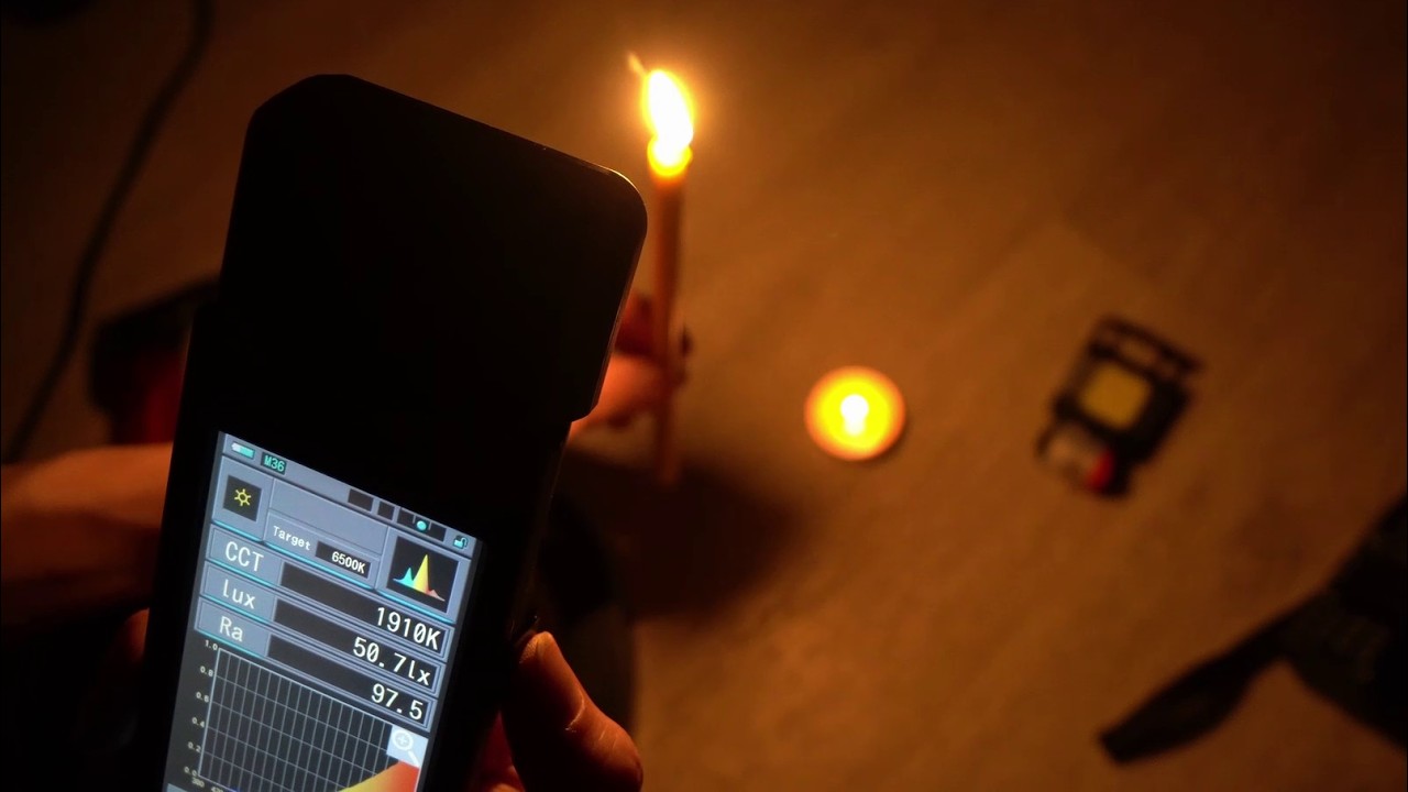 Seeing the truth in light with Sekonic C-800 Spectrometer