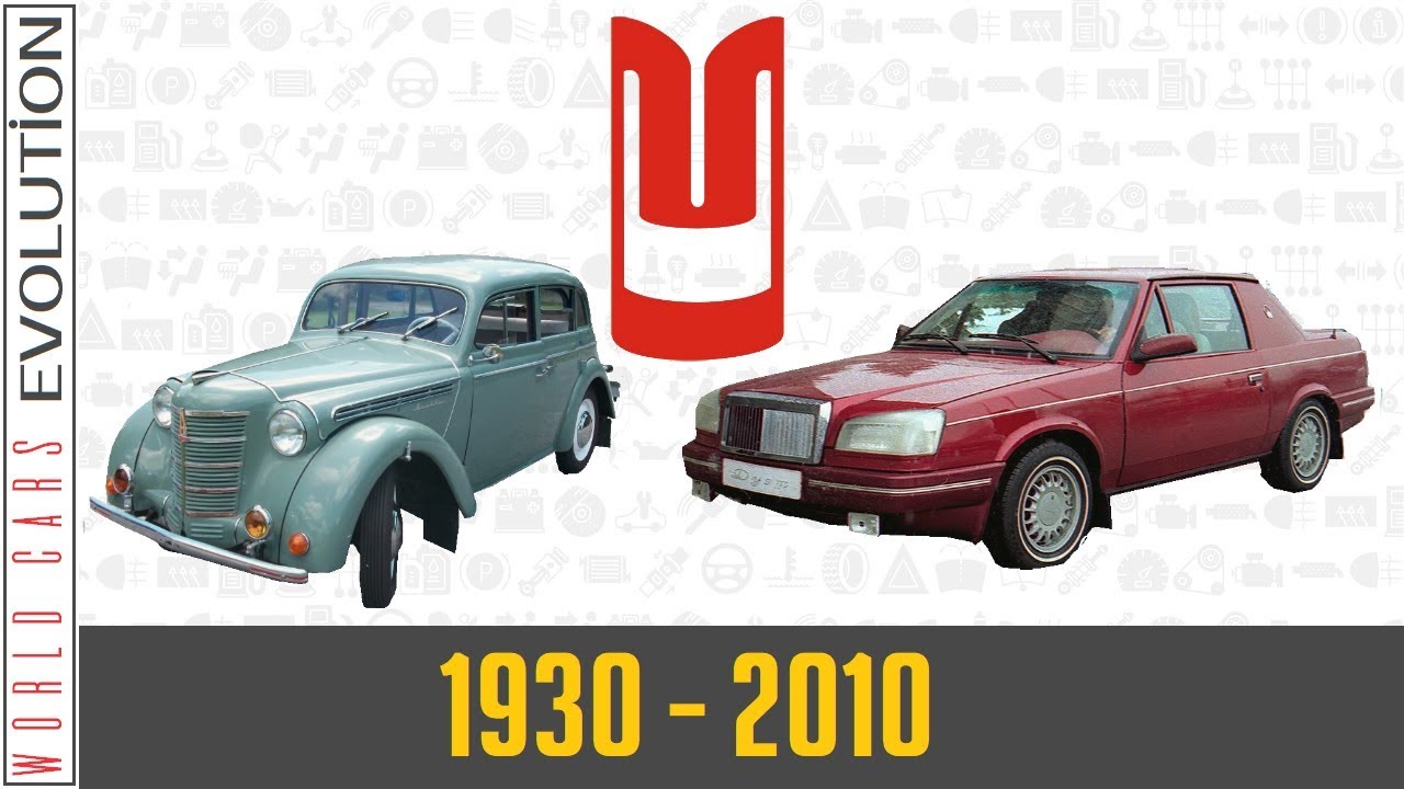 W.C.E - Moskvitch Evolution (1930 - 2010)