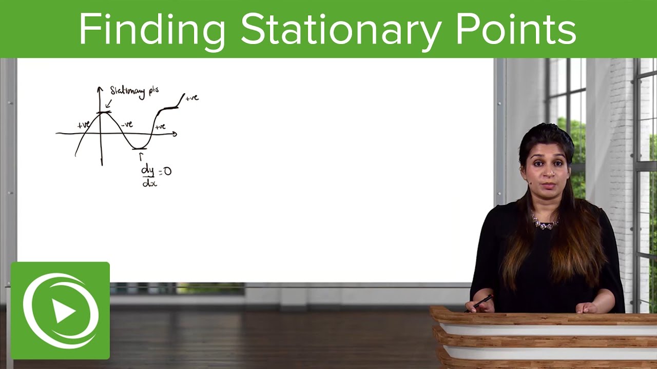 Finding Stationary Points – Calculus Course | Lecturio