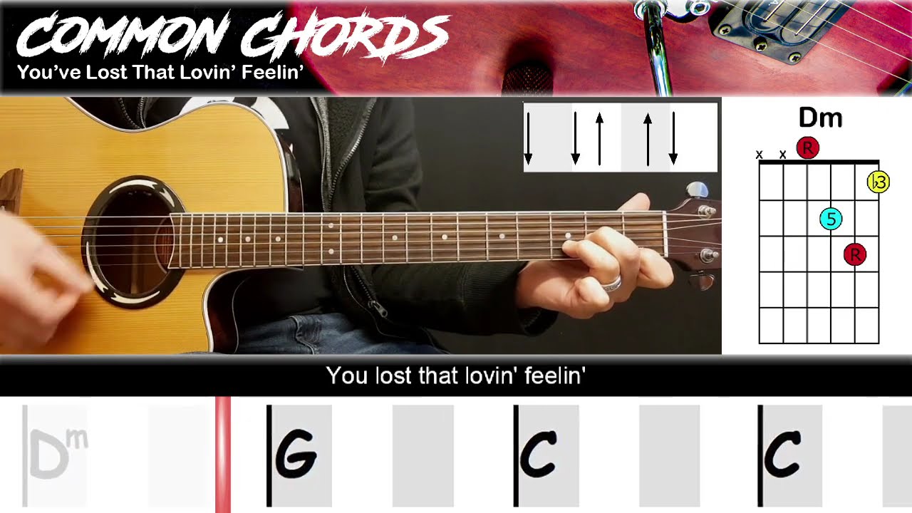 You've Lost That Lovin' Feelin' - The Righteous Brothers | EASY GUITAR LESSON | Scrolling Chords