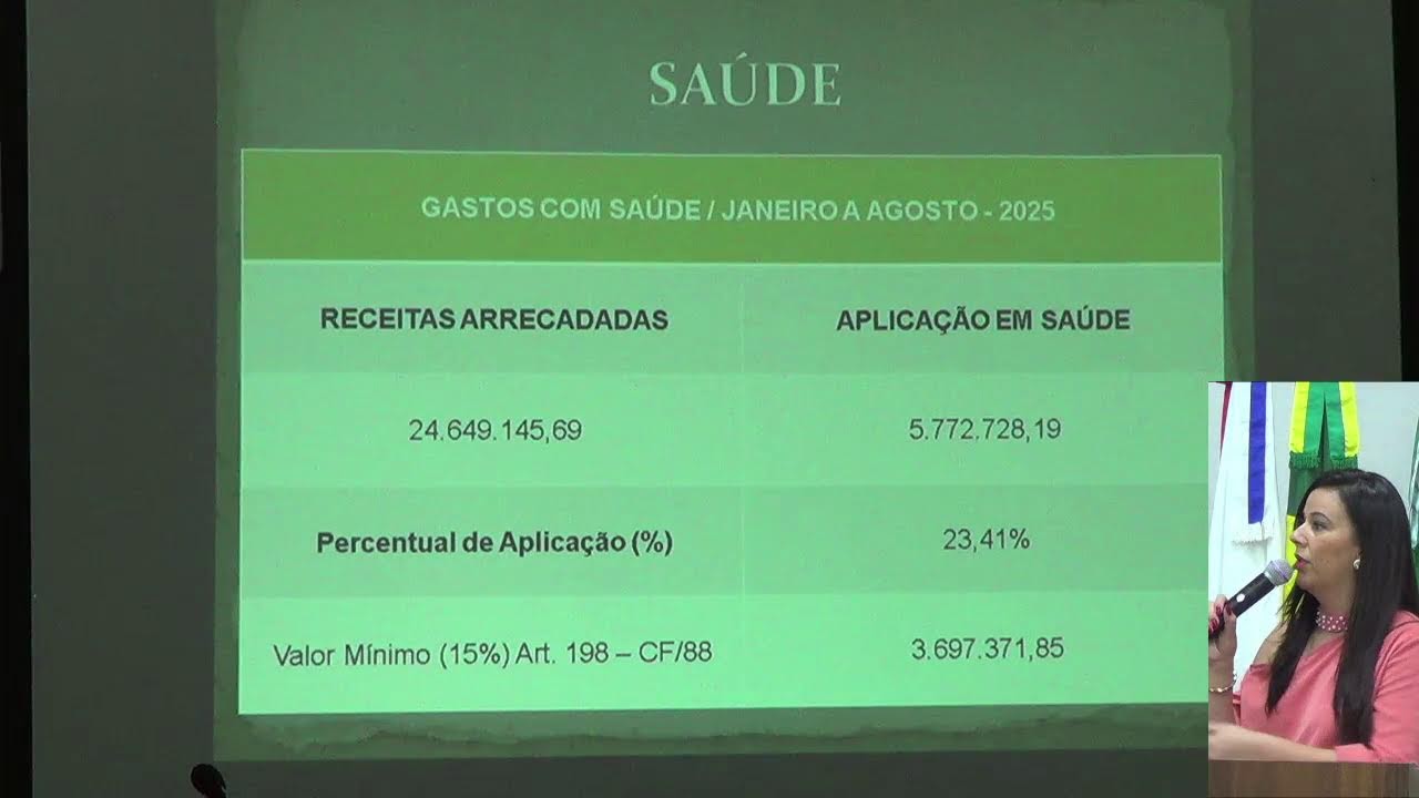 AUDIÊNCIA PÚBLICA REFERENTE AO 2º QUADRIMESTRE DE 2025 E DO RELATÓRIO DO SISTEMA UNICO DE SAÚDE