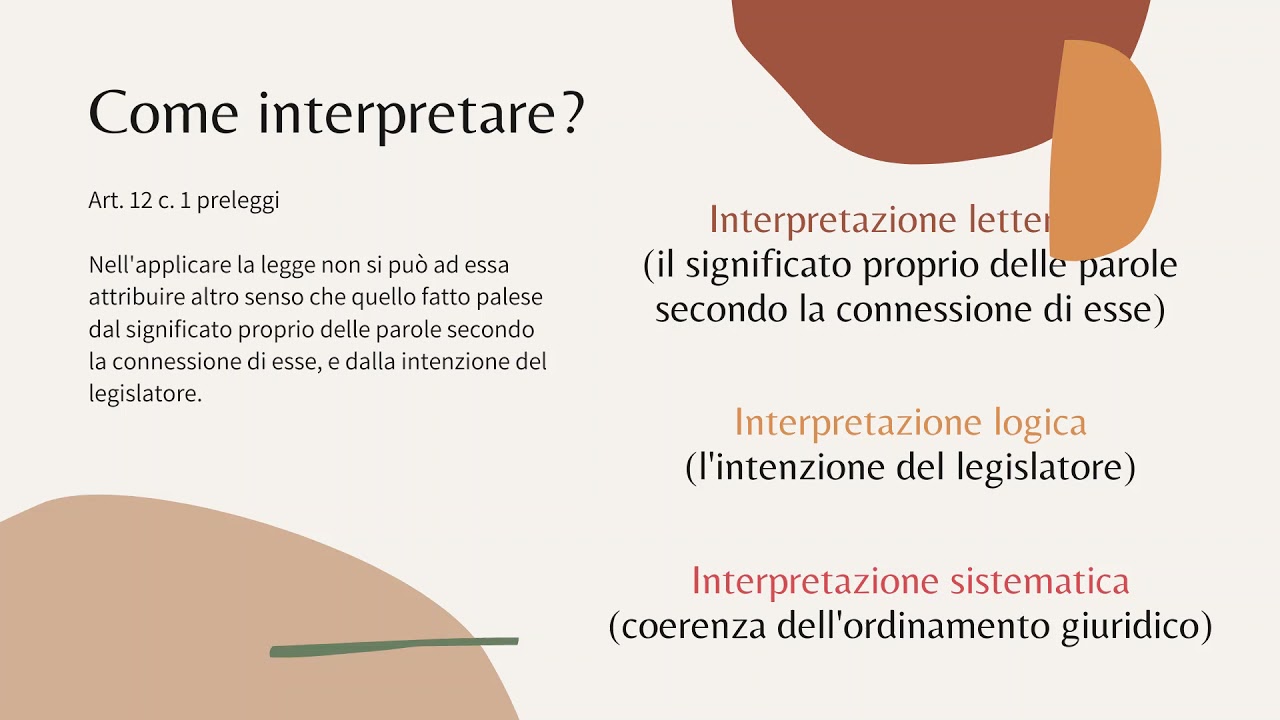 L'interpretazione delle norme giuridiche