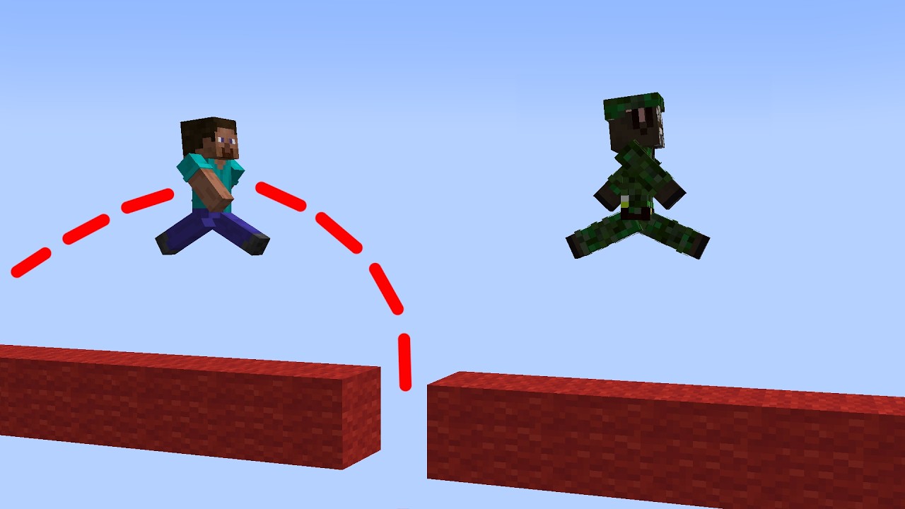 Using Psychology to Make OP Traps