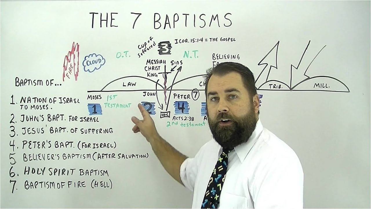 The 7 Baptisms