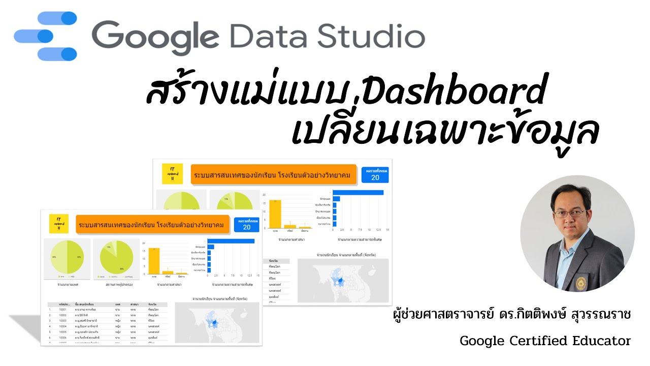 EP25 : Google Data Studio การเผยแพร่แม่แบบ Master Dashboard โดยเปลี่ยนเฉพาะข้อมูลชุดใหม่