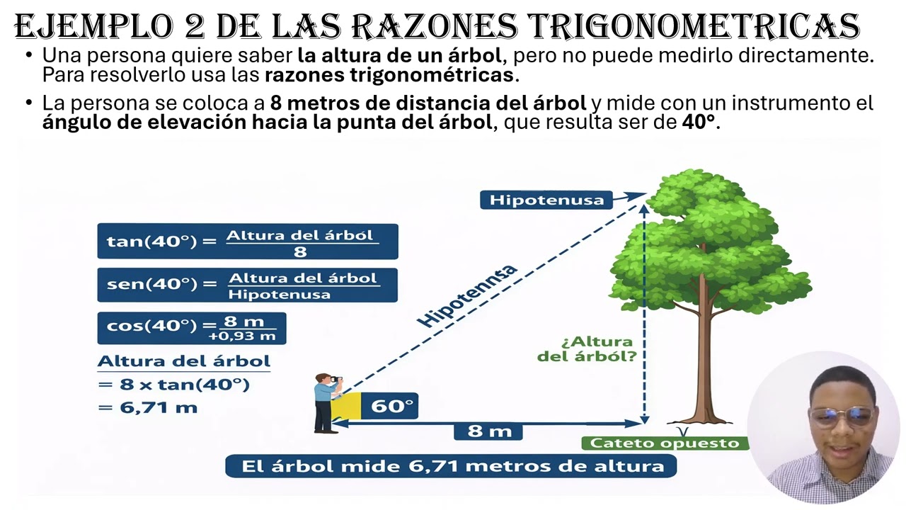 Aplicación de las Razones Trigonométricas(ejemplos sencillos)