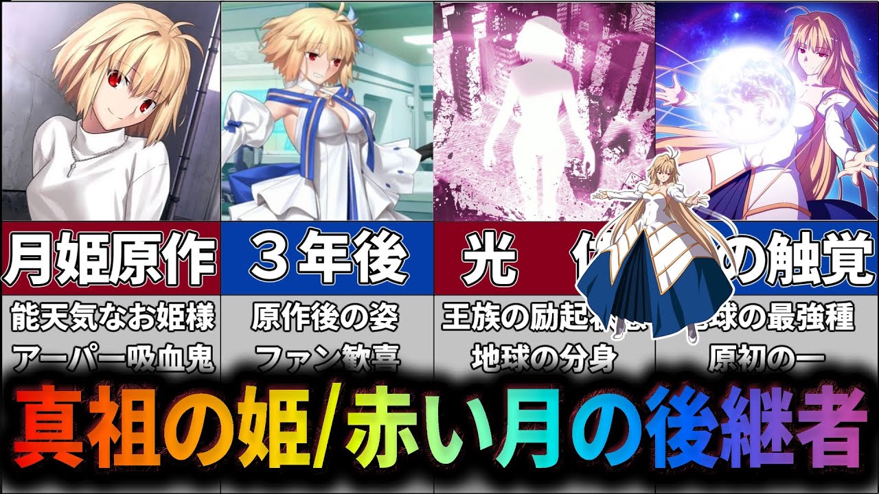 【月姫】ヒロインにして最強！アルクェイド・ブリュンスタッドについて解説！