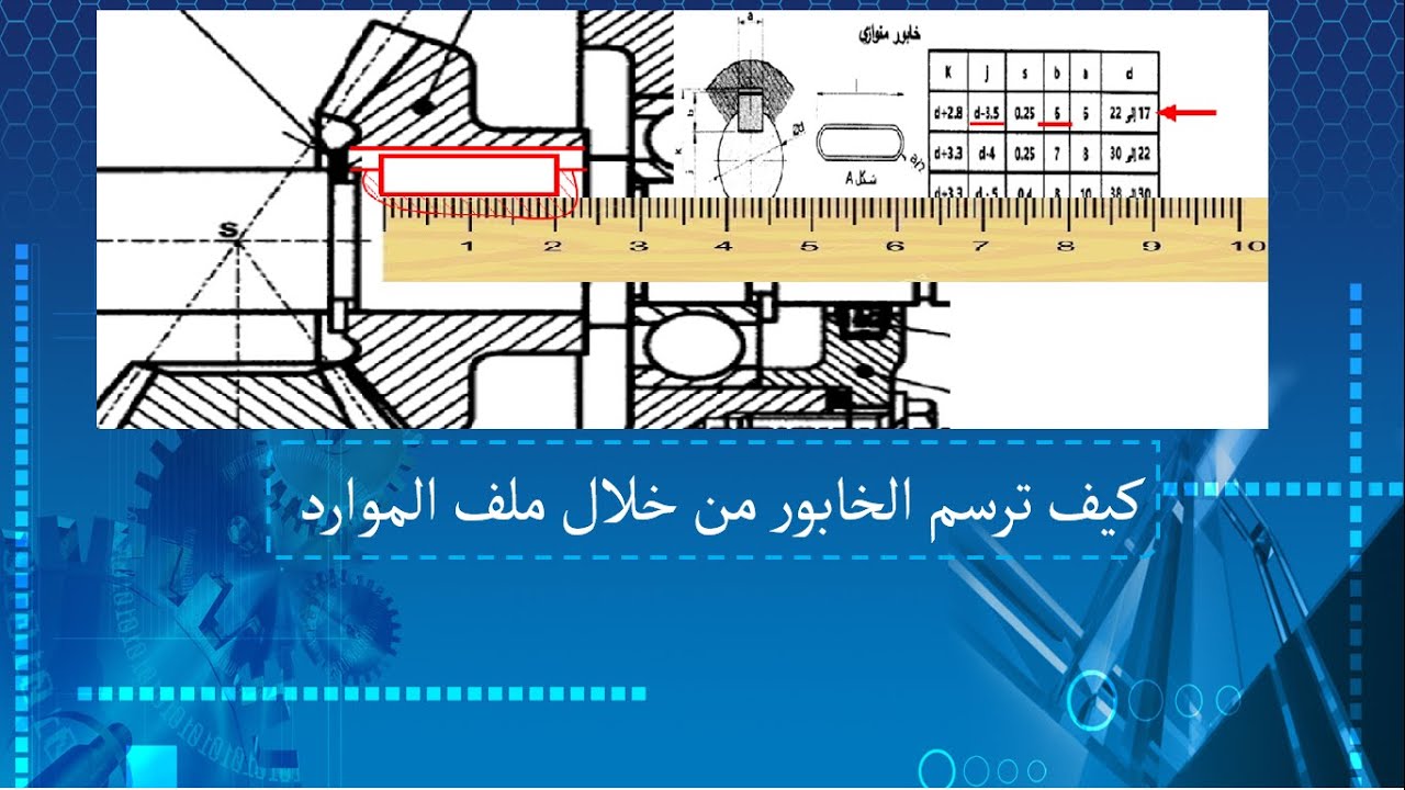 كيف تستعمل ملف الموارد في رسم الخابور