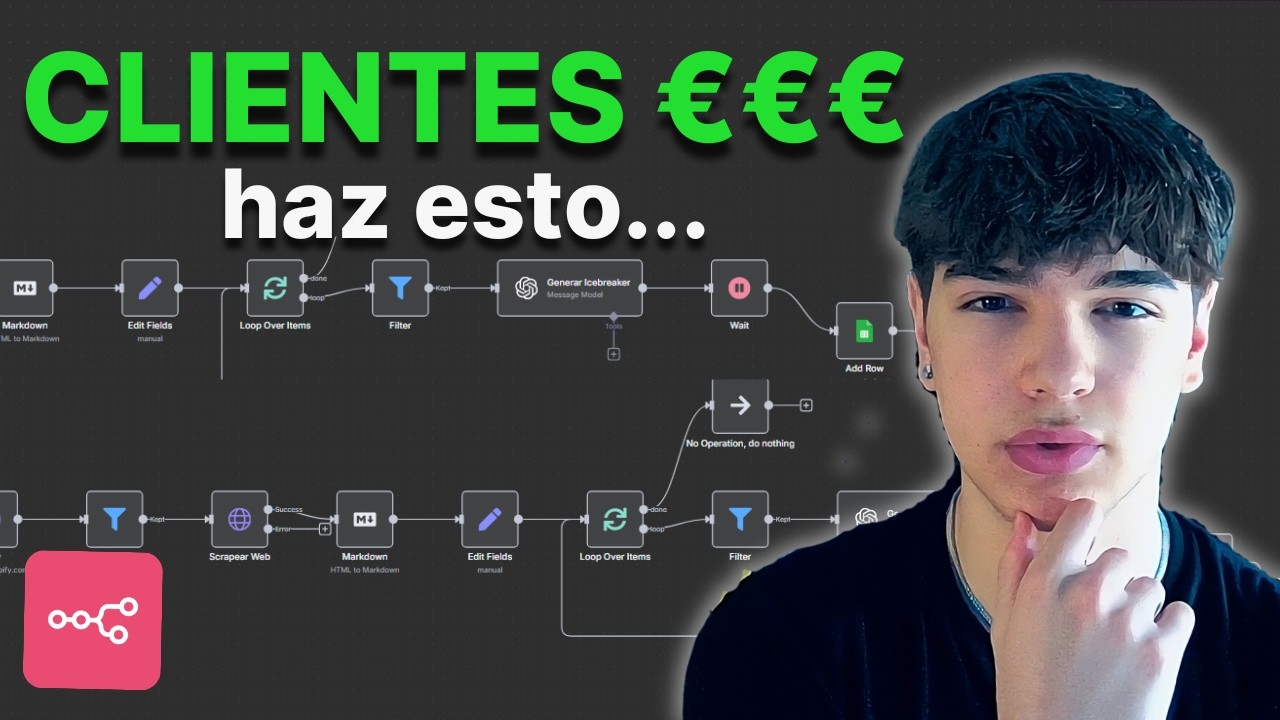 Consigue Clientes con Este Sistema de IA en n8n (Paso a Paso)