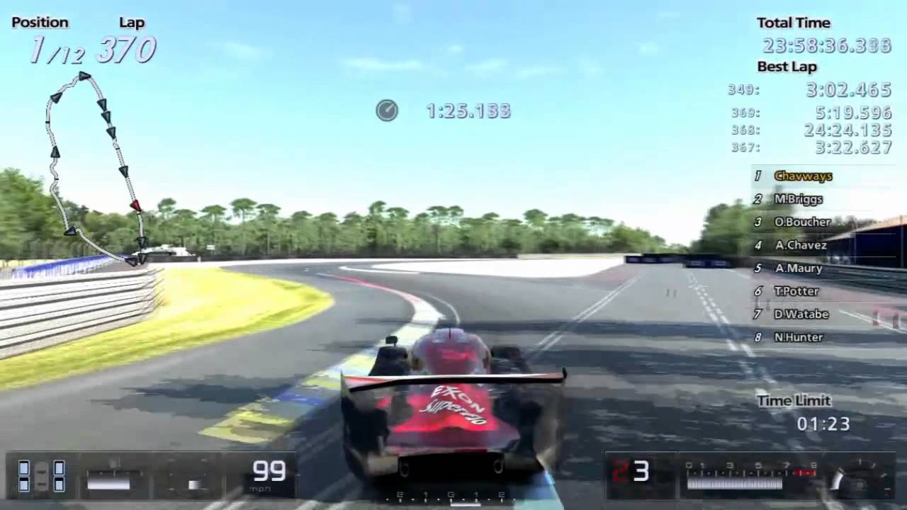 Le Mans 24 Hour Last Lap (Gran Turismo 5 Gameplay)