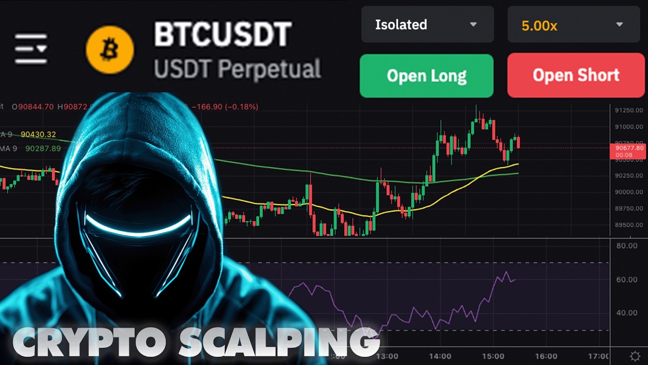 This is what Crypto Scalping looks like in 2025?! (LIVE TRADING)