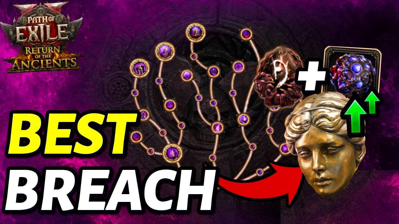 THIS Cheap Farm PRINTS Currency! - Breach Farming Strategy Guide + Genesis Tree | PoE 2 0.5