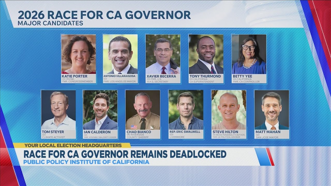 California governor's race is deadlocked in new polling
