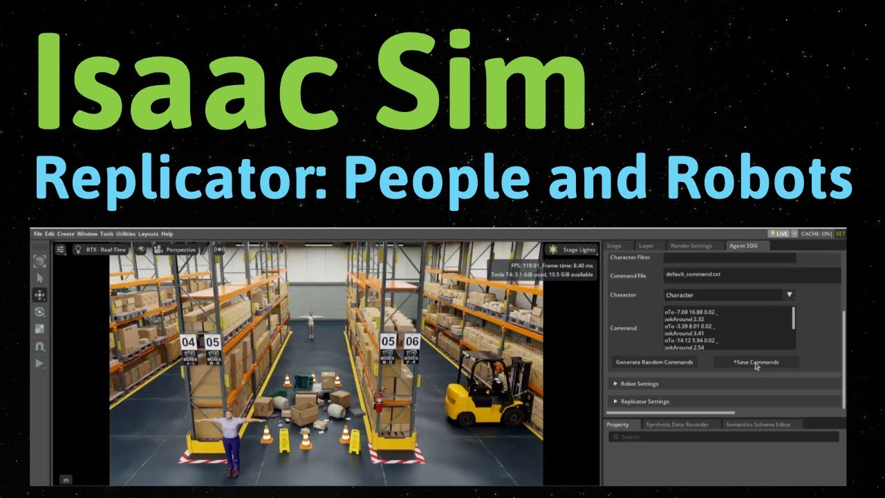 Isaac Sim: Replicator - People and Robots