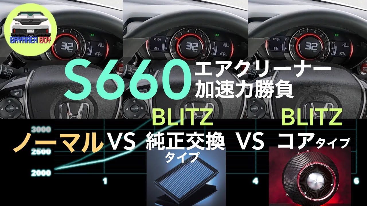 S660 エアクリーナー加速力勝負! | ノーマル VS 純正交換タイプ VS キノコ | カスタム