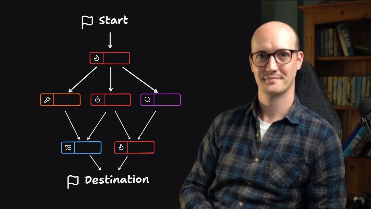 /wayfinder: Nothing is too big to plan anymore