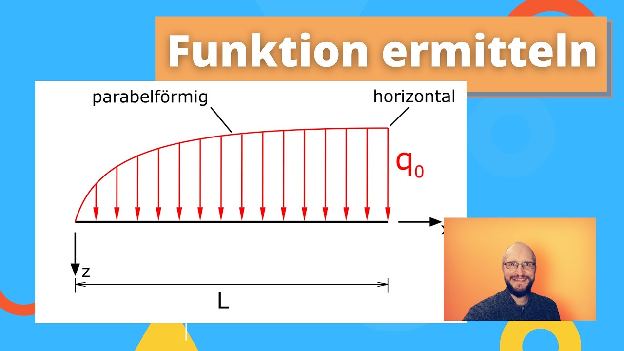 Funktion für Streckenlast ermitteln
