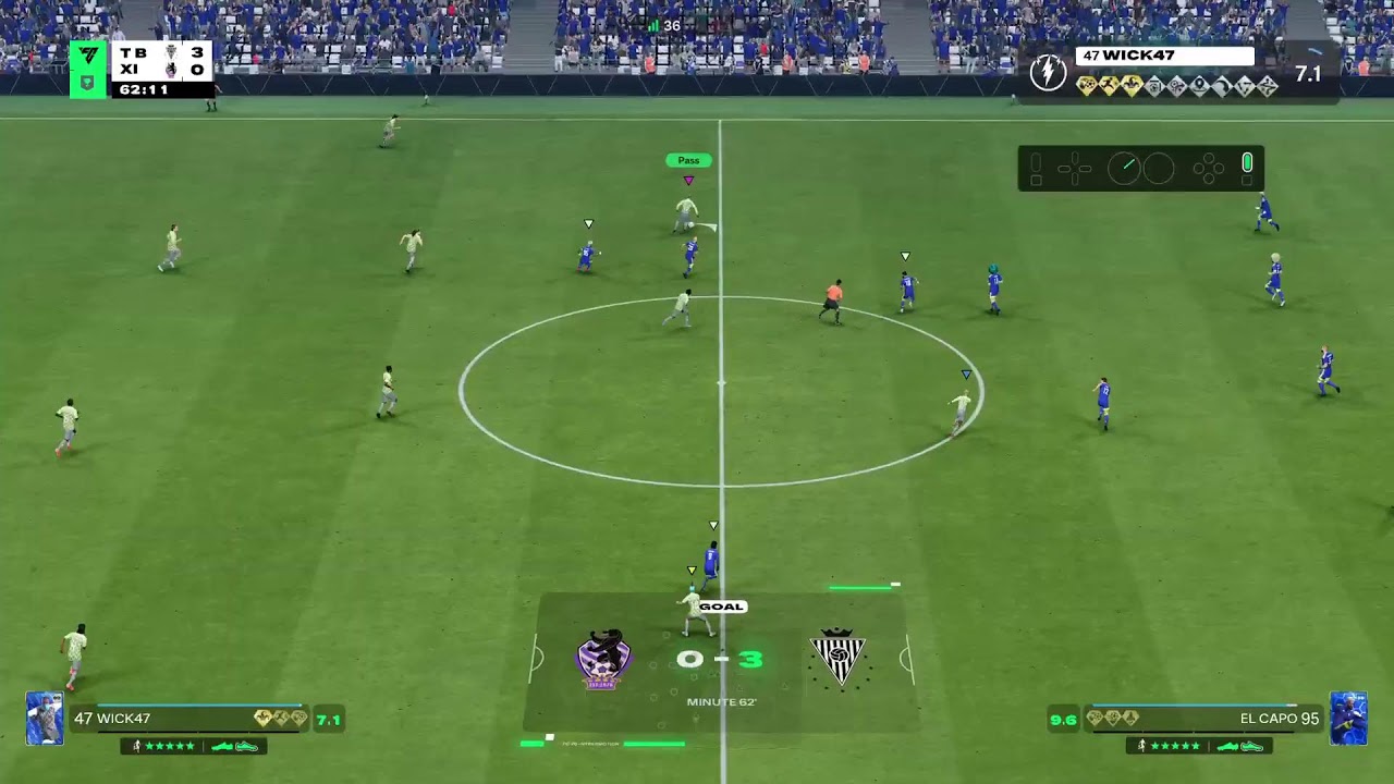 Elite Div