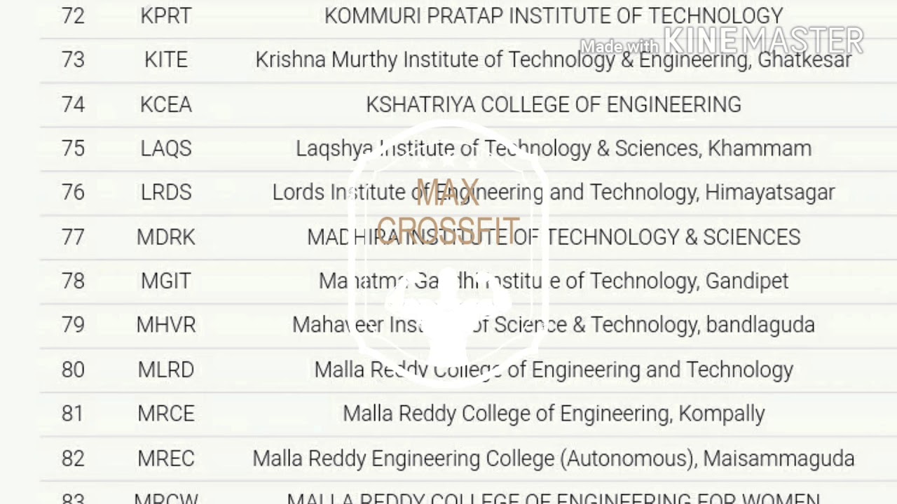 Ts engineering colleges fee structure