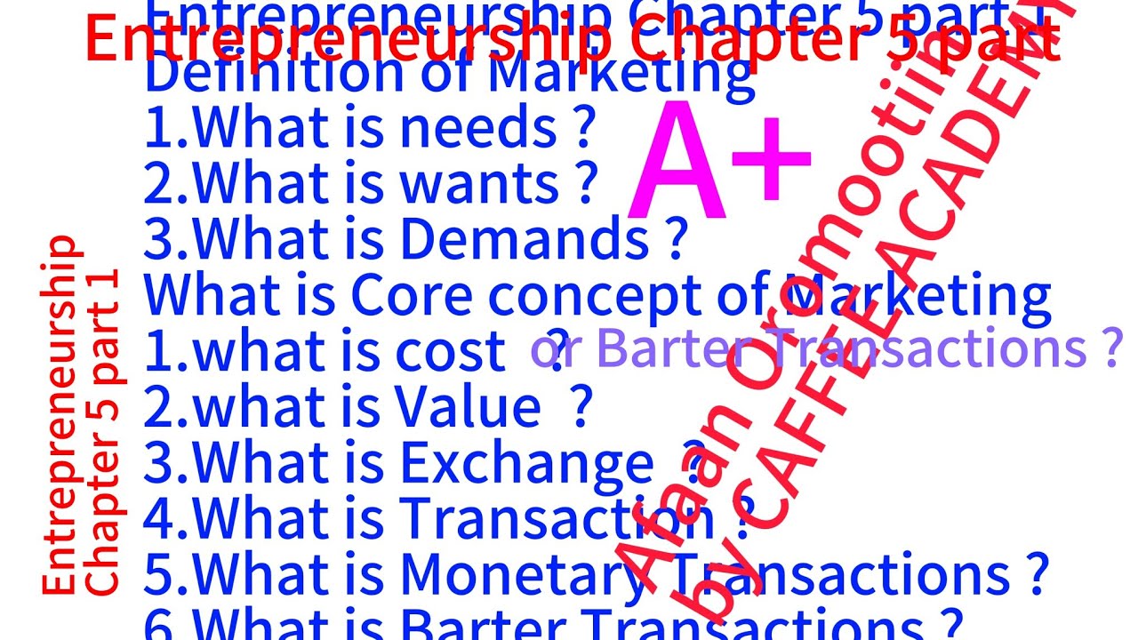 Entrepreneurship Chapter 5 part 1 Afaan oromo  Chapter 5 Marketing#Afaan #Oromootiin