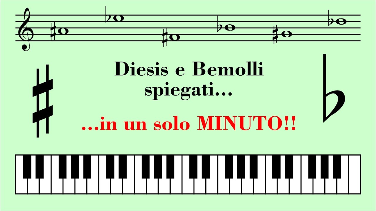 Diesis e bemolli spiegati... in un solo MINUTO!!