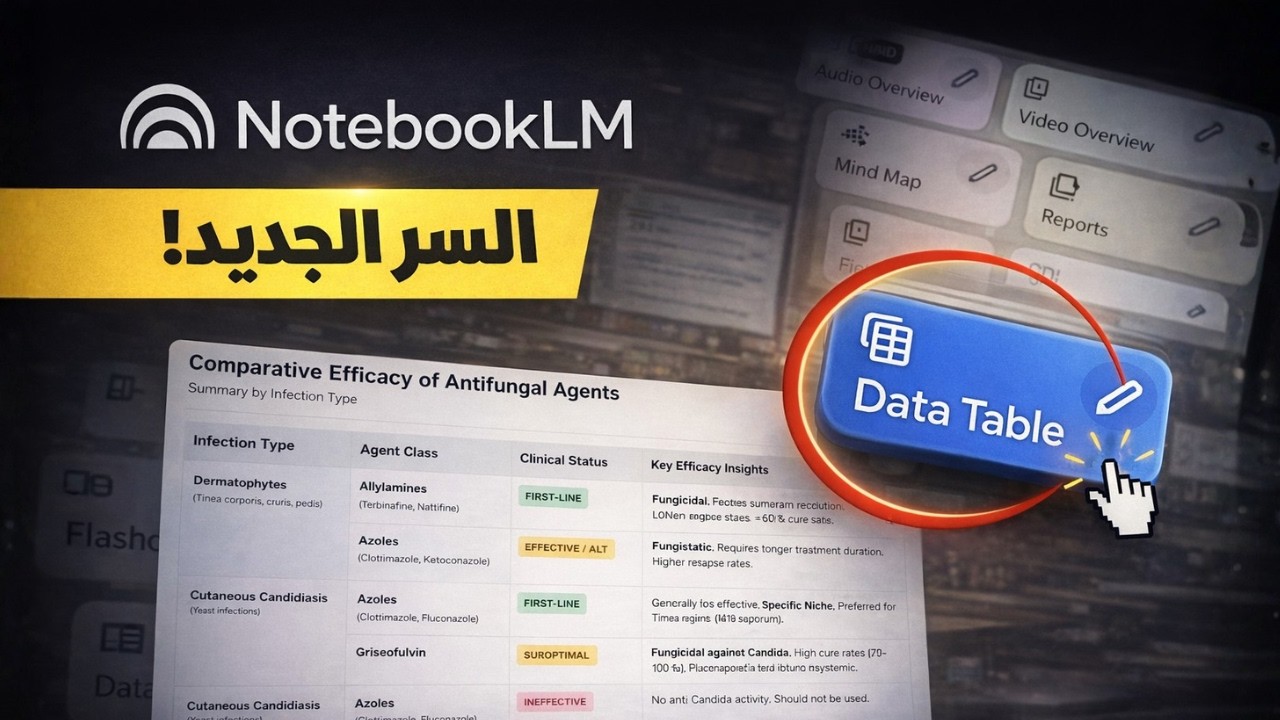 ازاي تستخدم Data Tables في NotebookLM مع Gemini باحتراف؟