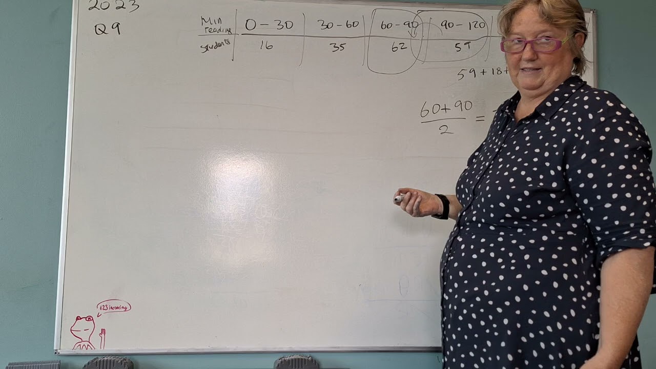 Leaving cert OL maths paper 2 revision statistics
