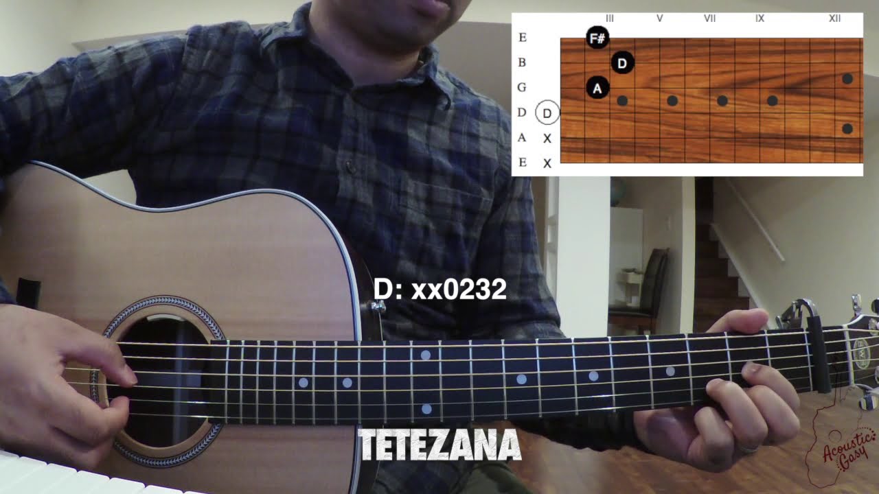 Mamiko (Bodo) - Malagasy Guitar Tutorial (Lesona - 2/2)